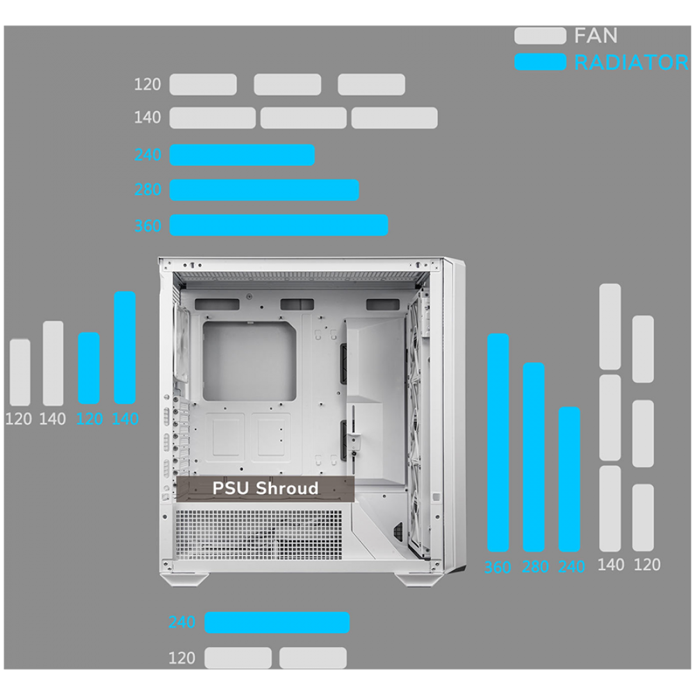 Cougar MX600 RGB CGR-57C9W-RGB White Case