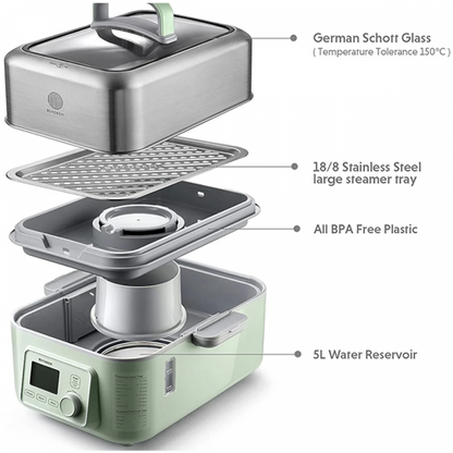 Parowar elektryczny 10L Buydeem G564+A501 zielony