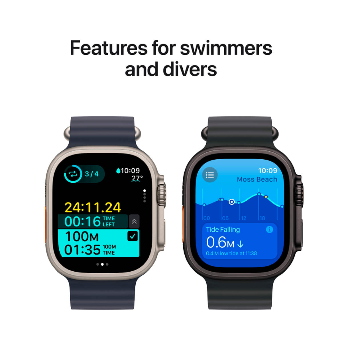 Apple Watch Ultra 2 Titangehäuse mit Milanaise-Armband in Schwarz